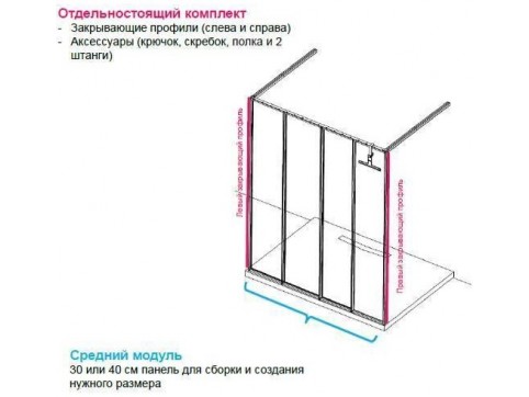 Маркер корректирующий NOUVELLE Jacob Delafon E9407-BLV